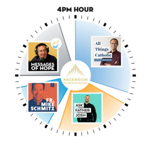 4PM Clock Image of the New Afternoon Lineup